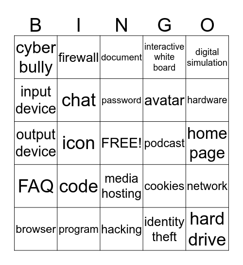 Computer stuffz Bingo Card