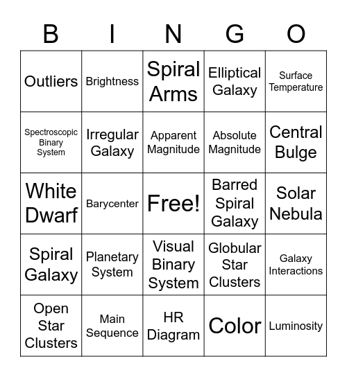 Unit 5 Vocabulary Review Bingo Card