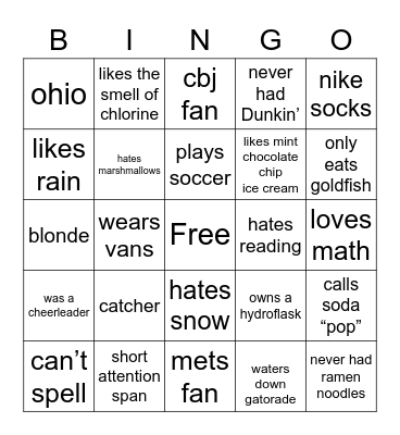 chloe’s red flags Bingo Card