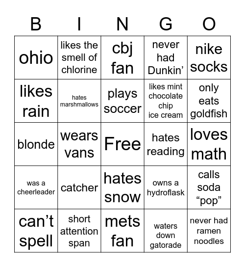 chloe’s red flags Bingo Card