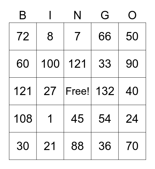Bingo 3 Math Facts Bingo Card