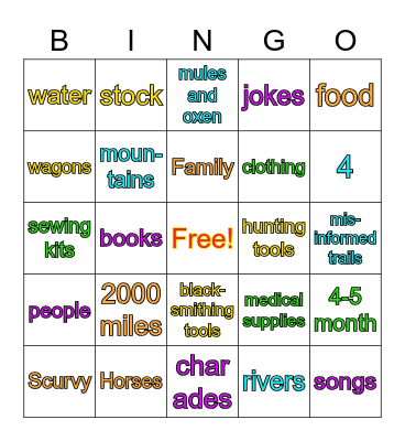 Overland Route for the CA Gold Rush Bingo Card