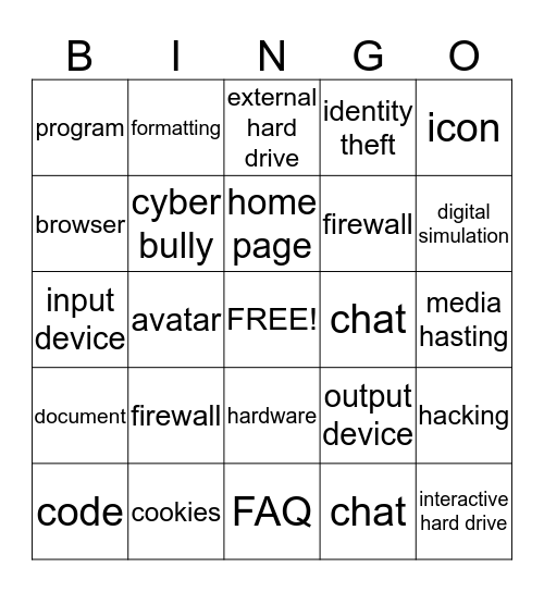 H2O Bingo Card