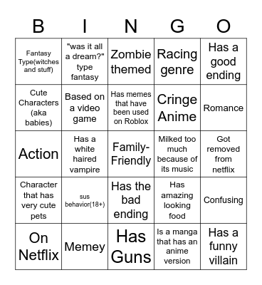Anime Card Cuz Why Not? Bingo Card