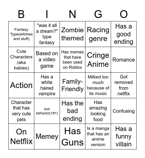 Anime Card Cuz Why Not? Bingo Card