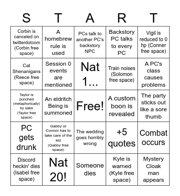 Session 1: The start of a new beginning! Bingo Card