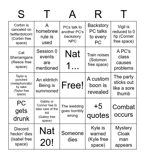 Session 1: The start of a new beginning! Bingo Card