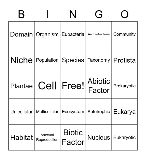 Organisms and the Environment Bingo Card