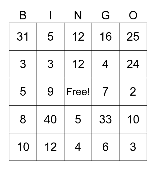 BIBLE QUIZ BINGO Card