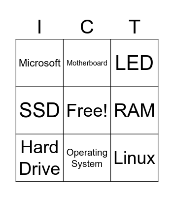ICT Bingo Card