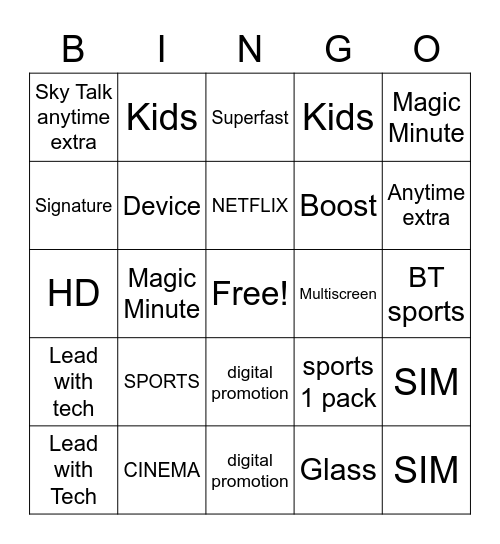 Farmers Bingo Card