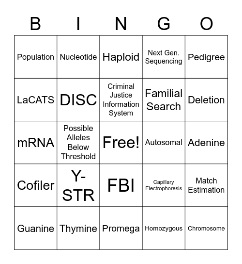 DNA Day 2022 Bingo Card