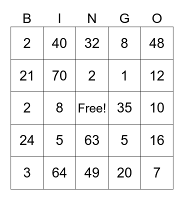 Multiplication and Division Practice Bingo Card