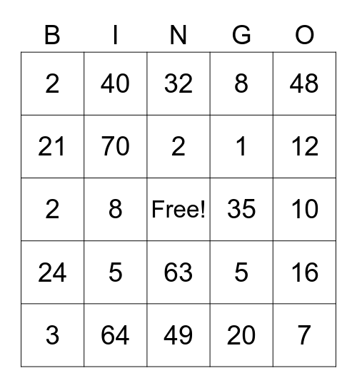 Multiplication and Division Practice Bingo Card