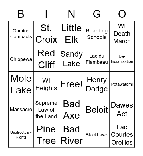 WI Indian Review Bingo Card