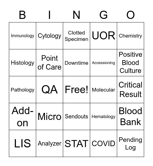 Lab Week 2022 Bingo Card