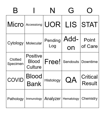 Lab Week 2022 Bingo Card