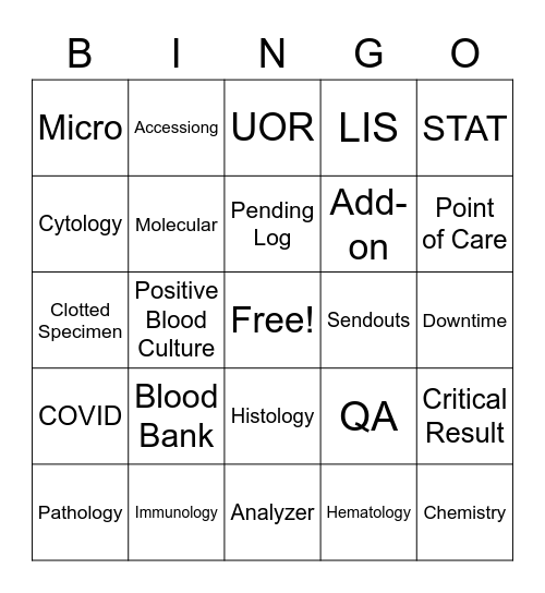 Lab Week 2022 Bingo Card