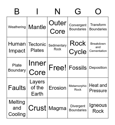 Earth Bingo Card
