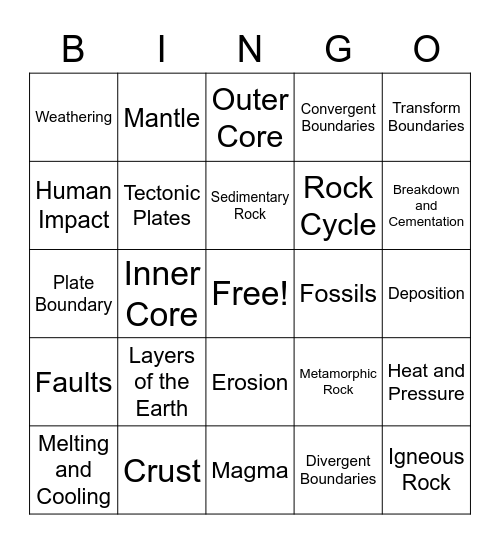 Earth Bingo Card