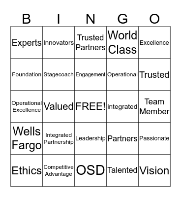 OSD Vision Bingo  Bingo Card