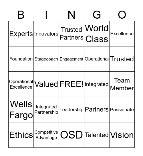 OSD Vision Bingo  Bingo Card