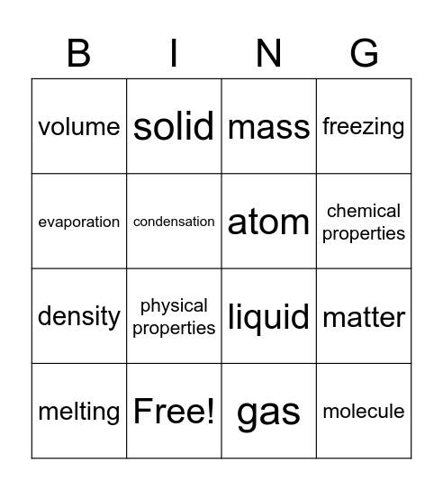 science vocab bingi Bingo Card