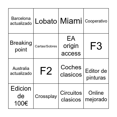 F1 22 Bingo Card
