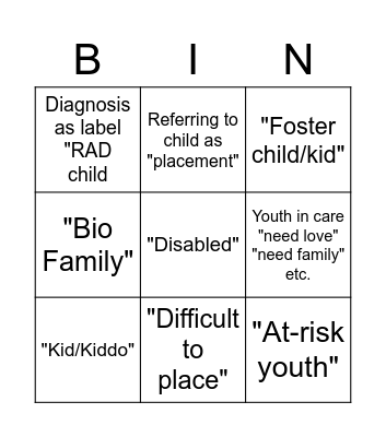 Language Bingo Card