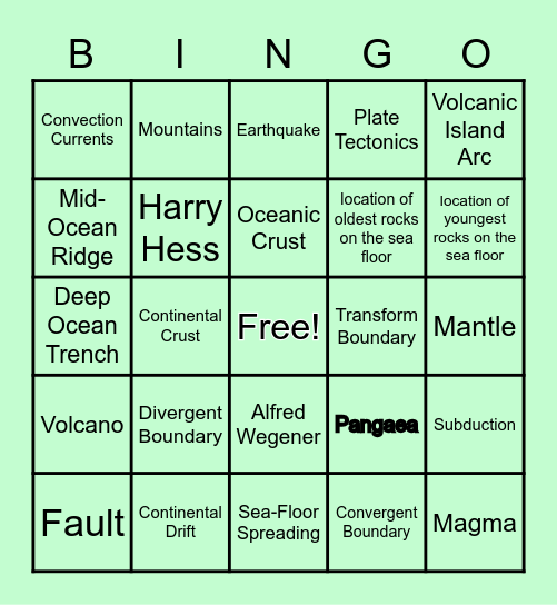 Plate Tectonics LEAP Review Bingo Card