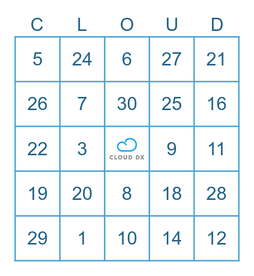 Cloud DX Bingo Card