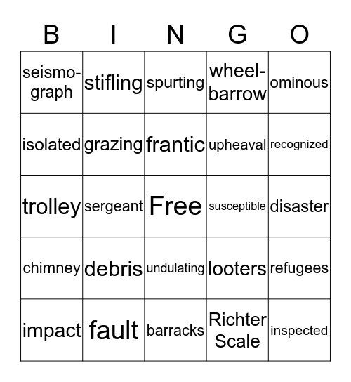 Earthquake Terror Bingo Card
