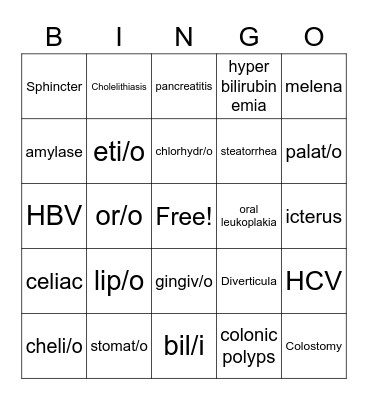 Ch. 5 Digestive System Medical Terminology Bingo Card