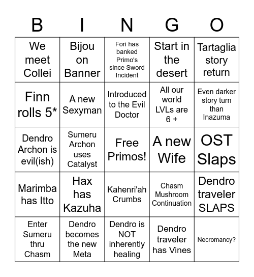 3.0 Update Presentation Bingo Card