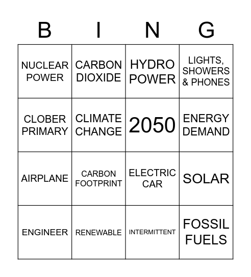Net Zero Bingo! Bingo Card