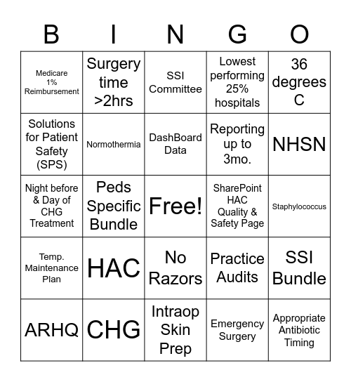 Surgical Site Infection Bingo Card
