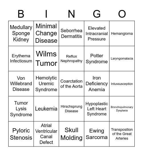 ClinMed Peds 1 Bingo! Bingo Card