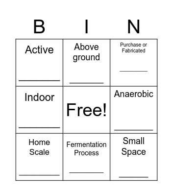 Compost Systems BINGO: Bokashi Bingo Card
