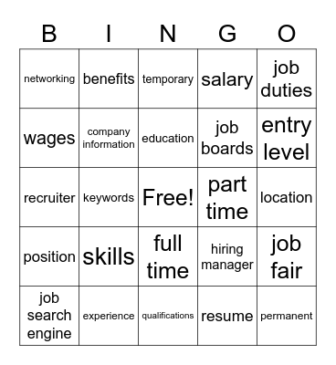 Job Search Bingo Card