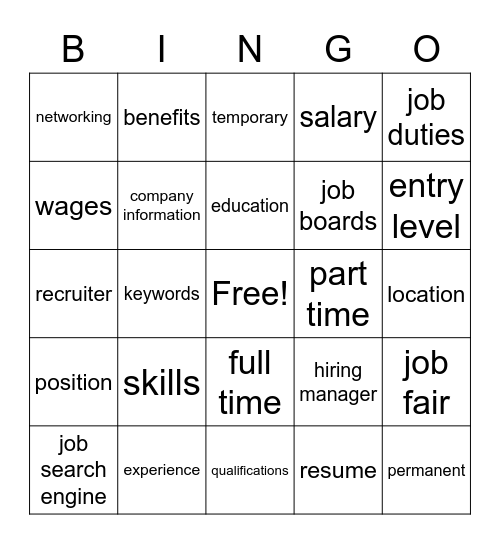 Job Search Bingo Card