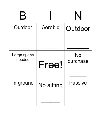 Compost Systems BINGO: Lasagna Method Bingo Card