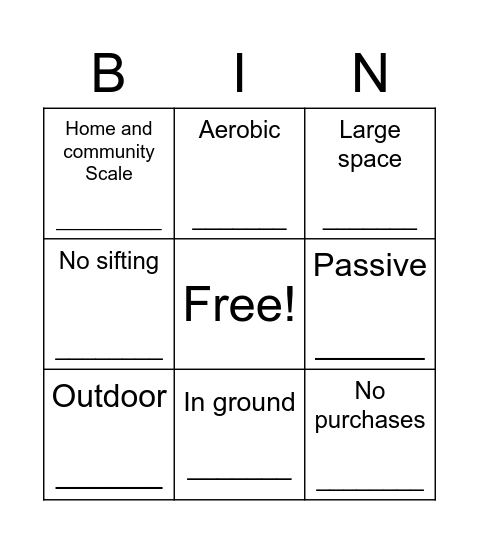 Compost Systems BINGO: Trench/Pit Composting Bingo Card