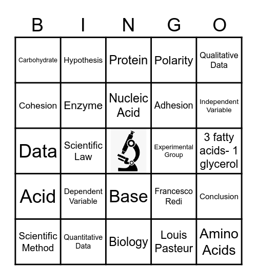 Unit 1 Vocabulary Bingo Card