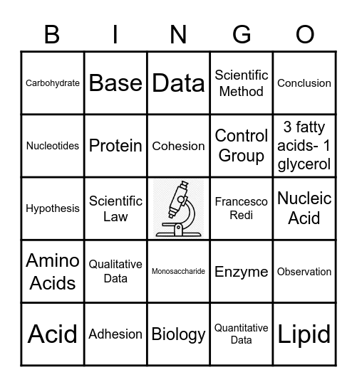 Unit 1 Vocabulary Bingo Card