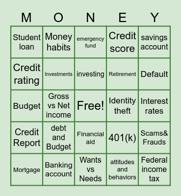 $$Financial Literacy$$ Bingo Card