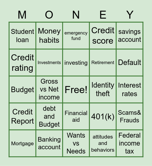 $$Financial Literacy$$ Bingo Card