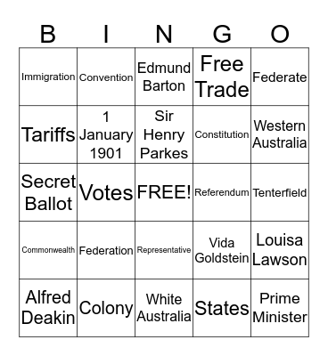 Federation Bingo Card