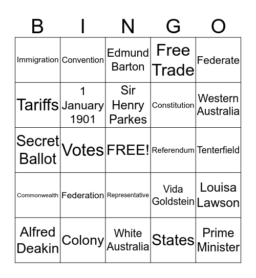 Federation Bingo Card