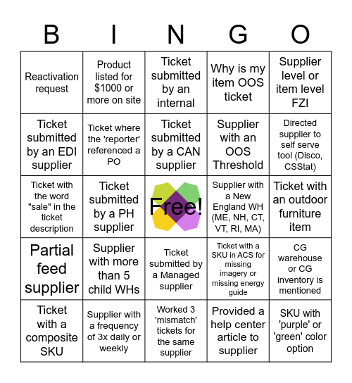 IIO Bingo Card