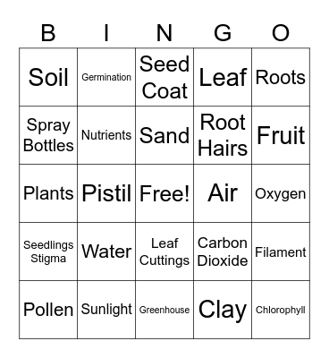 Gardening Bingo Card